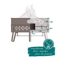 Petromax Feuerschale Tyropit