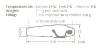 Schlafsack Sioux 100 II SYN baltic sea left
