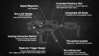 REVO 7 von EK-Archery – Die ultimative Crossbow...