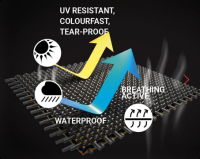Enders Premium Wetterschutzhülle für Urban II / Explorer II-Serie