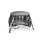 Petromax Atago Black Edition inkl. Transporttasche