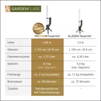 Gardenflare Premium Feuerrohr Edelstahl schwarz